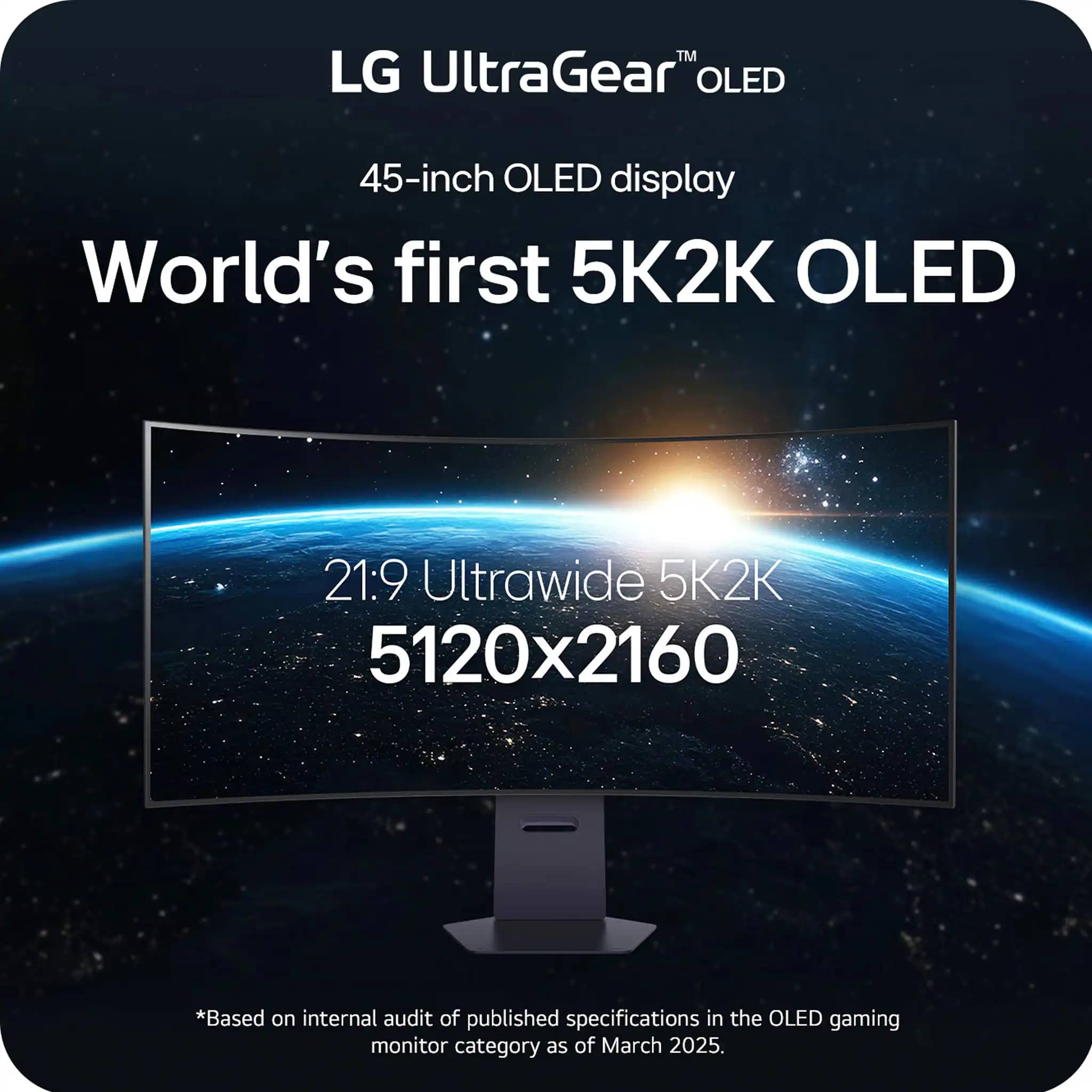 LG 45GX950A-B Monitors New