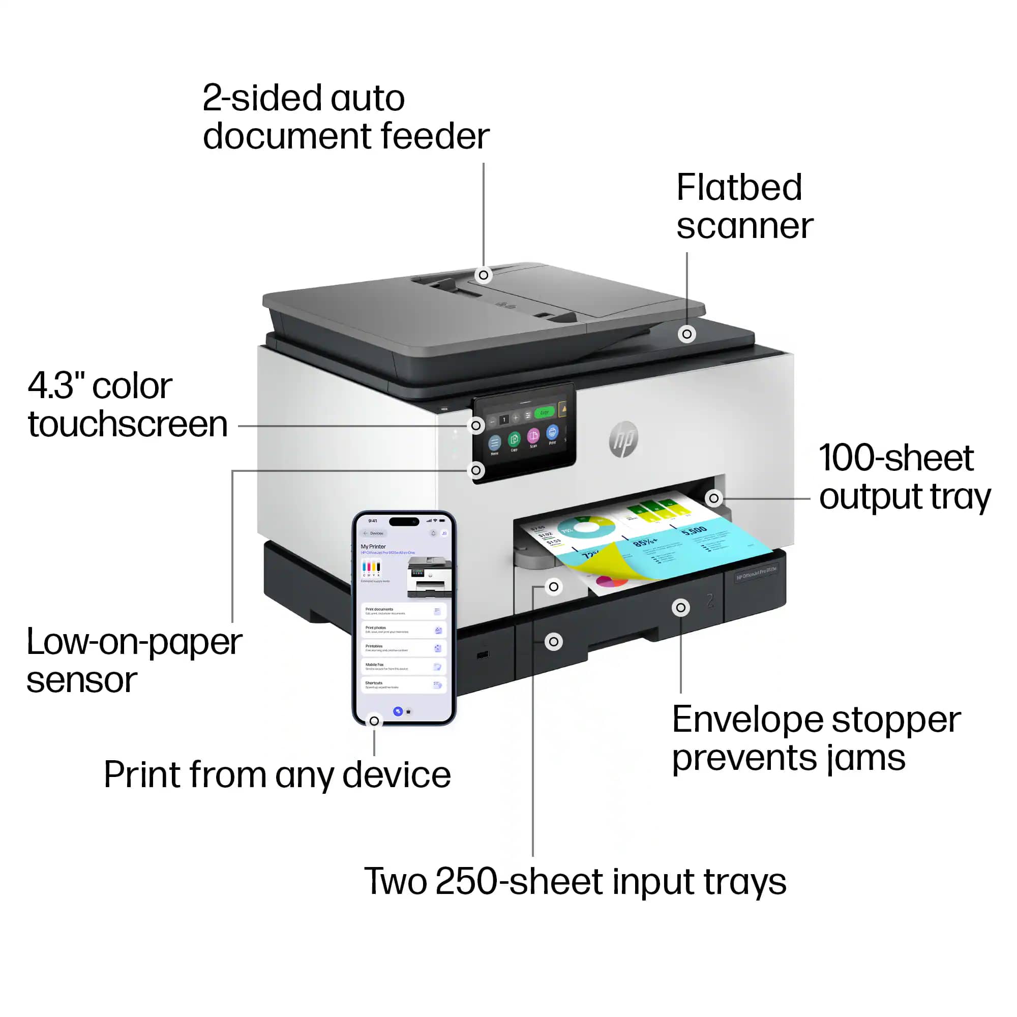 HP HP OfficeJet Pro 9135e All-in-One Printer Printers White New