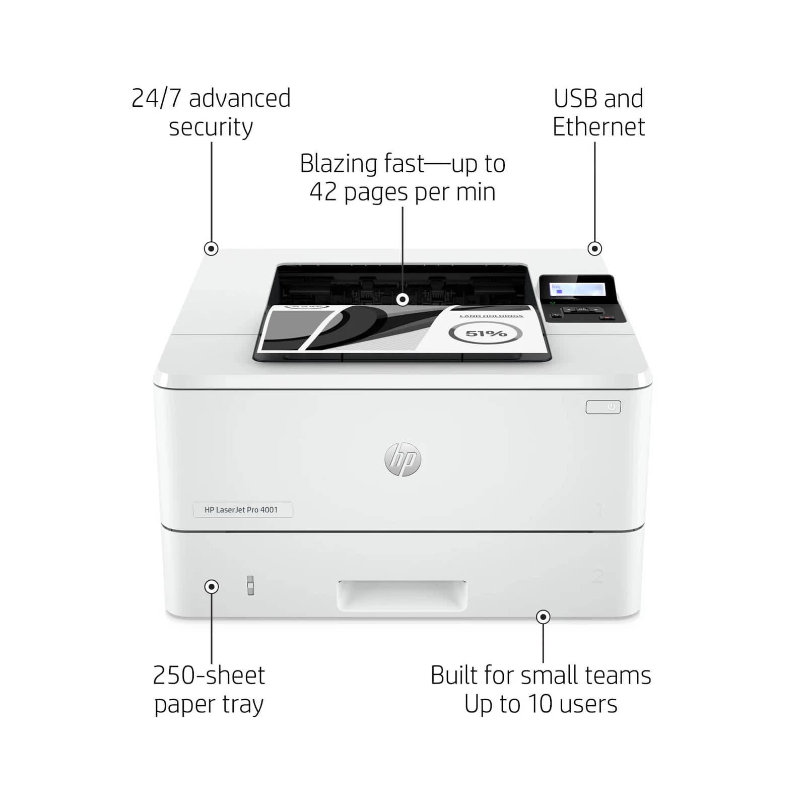 HP HP LaserJet Pro 4001n Printer Printers Open-Box Excellent