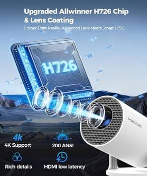Magcubic HY300 Pro Projectors White New