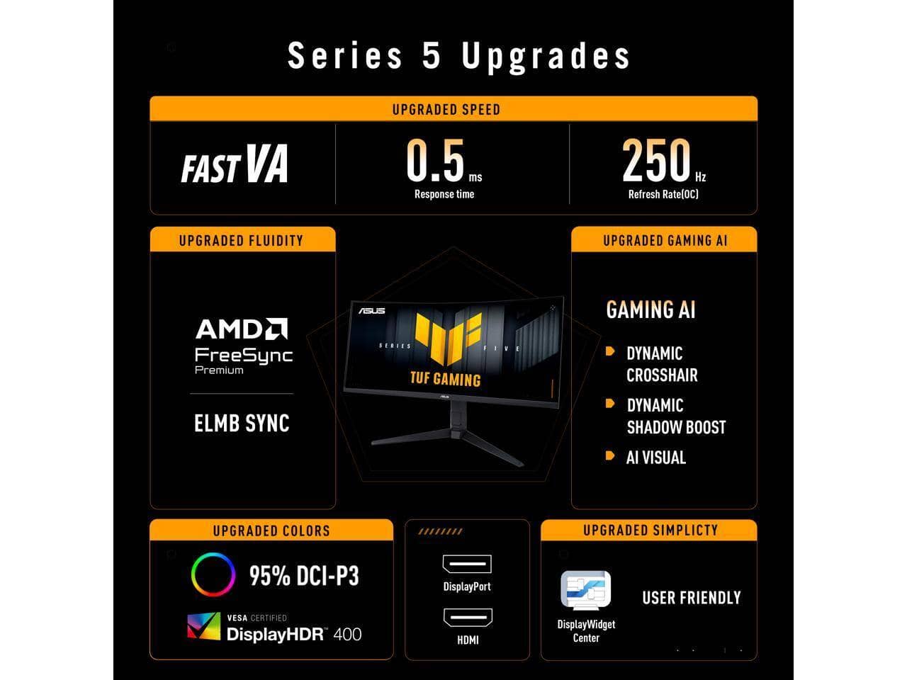 ASUS VG34WQML5A Monitors New