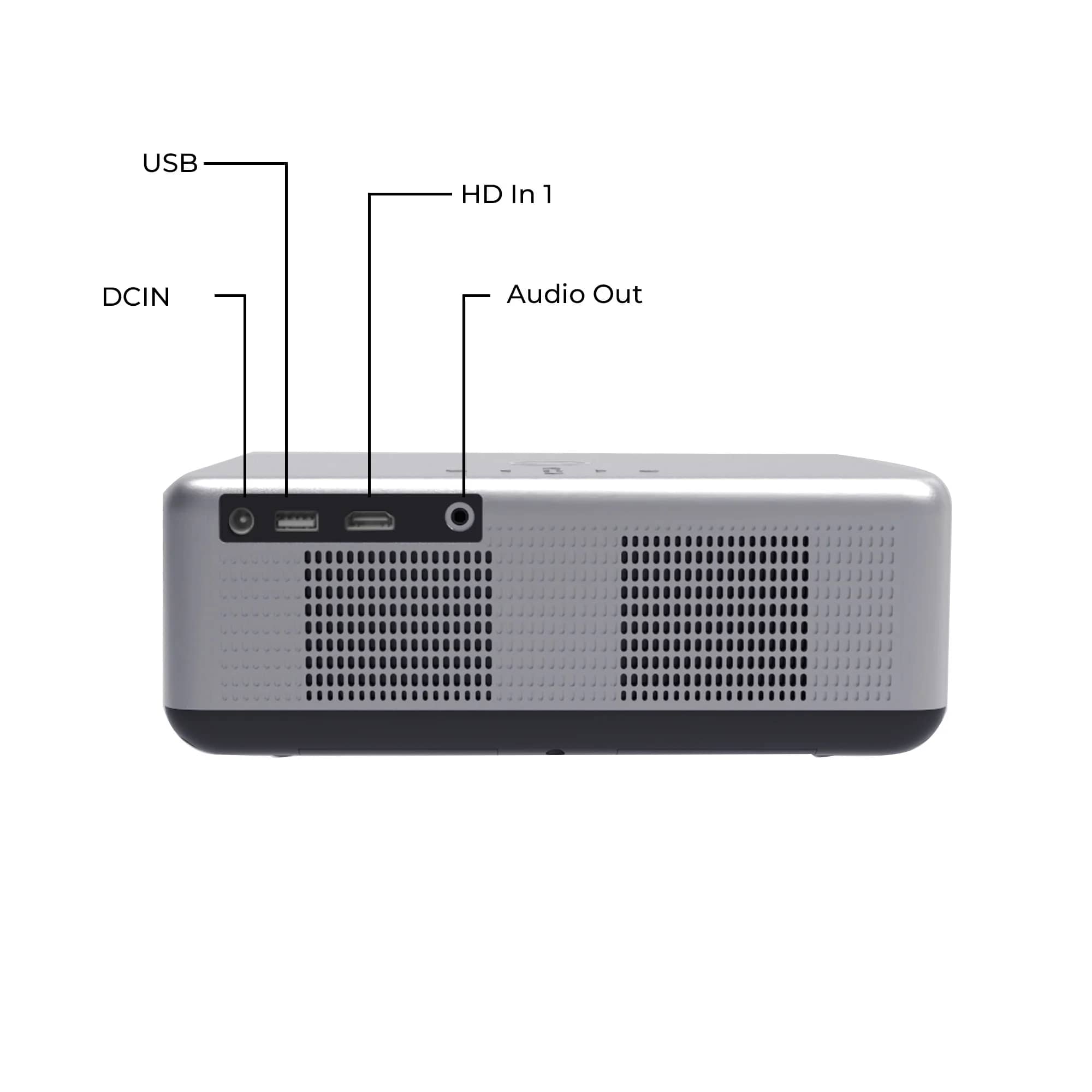 Vankyo V700G Projectors New
