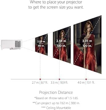 ViewSonic PX701-4K Projectors New