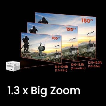 BenQ BenQ X3100i Projectors New