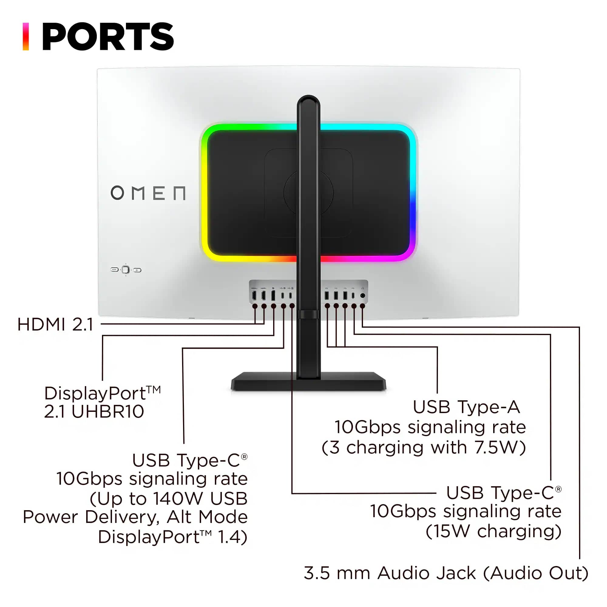 HP OMEN OMEN Transcend 32 Monitors New