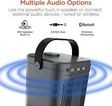 Hypergear CinéMini Projectors New