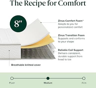 Zinus Foam and Spring Mattress Mattresses New Twin 6"