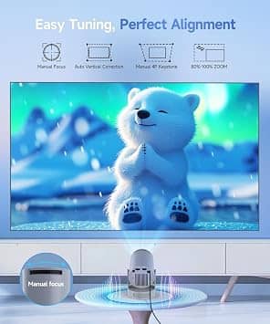 Magcubic HY300 Pro+ Projectors White New