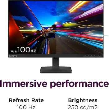 Lenovo L24-4e Monitors New