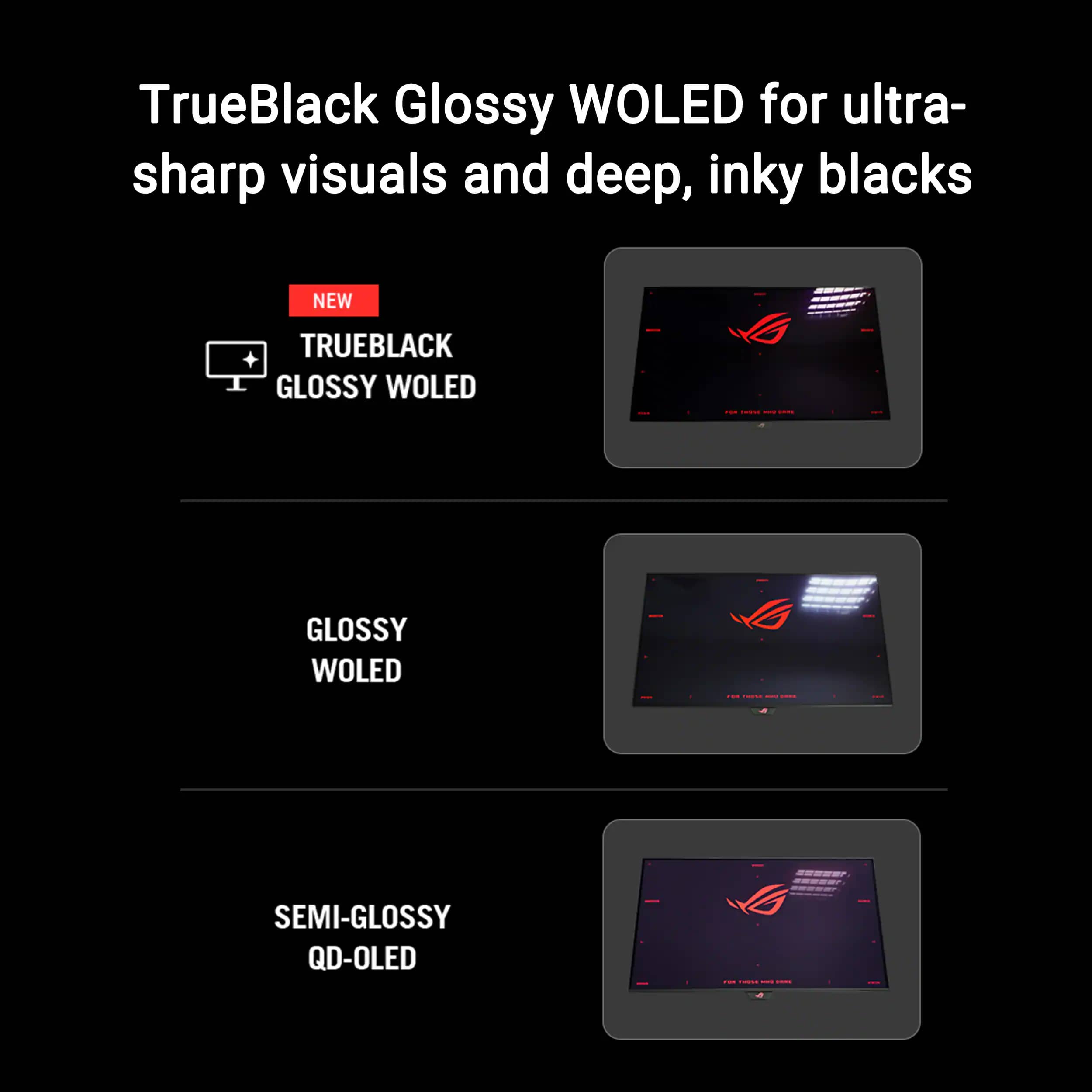 ASUS PG27AQWP-W Monitors New