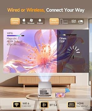 Magcubic HY350max Projectors White New