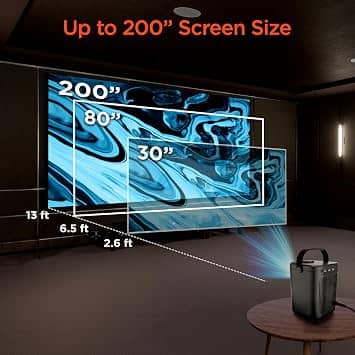 Hypergear CinéMini Projectors New