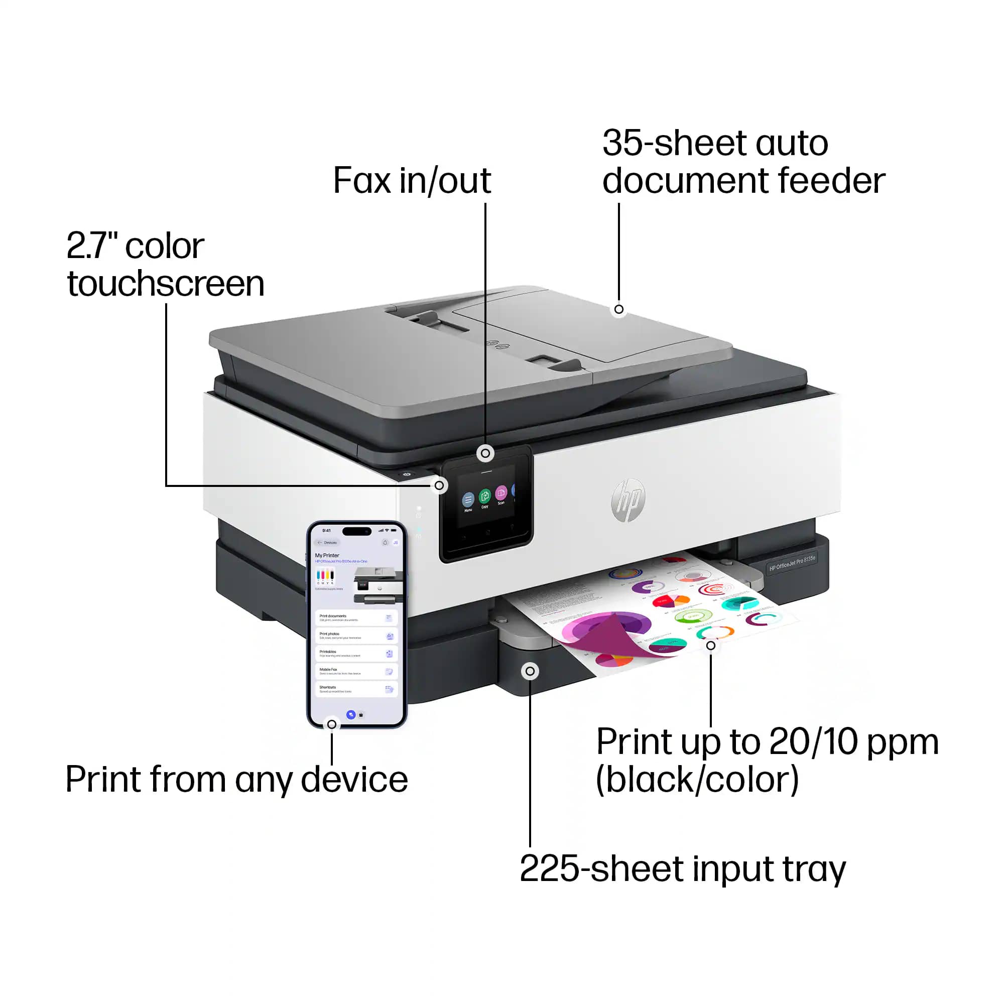 HP HP OfficeJet Pro 8135e All-in-One Printer Printers White New