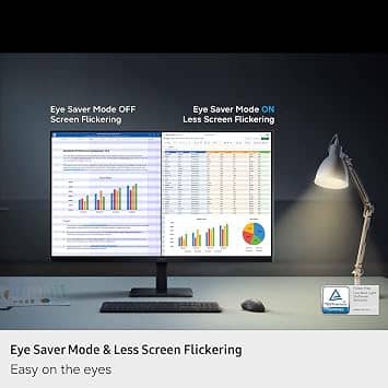 Samsung S70H Monitors 32" New