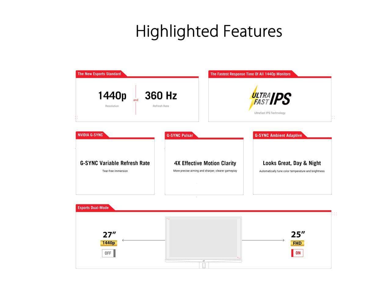 ASUS XG27AQNGV Monitors New