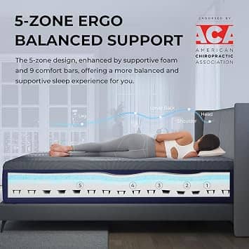 Sweetnight SN-M01518 Mattresses New Queen 14"