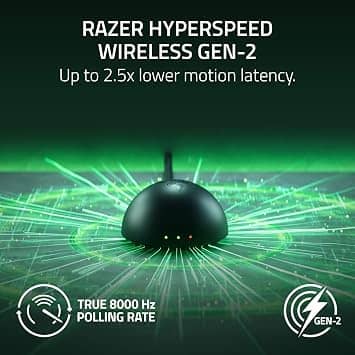 Razer Viper V4 Pro Mice Black New