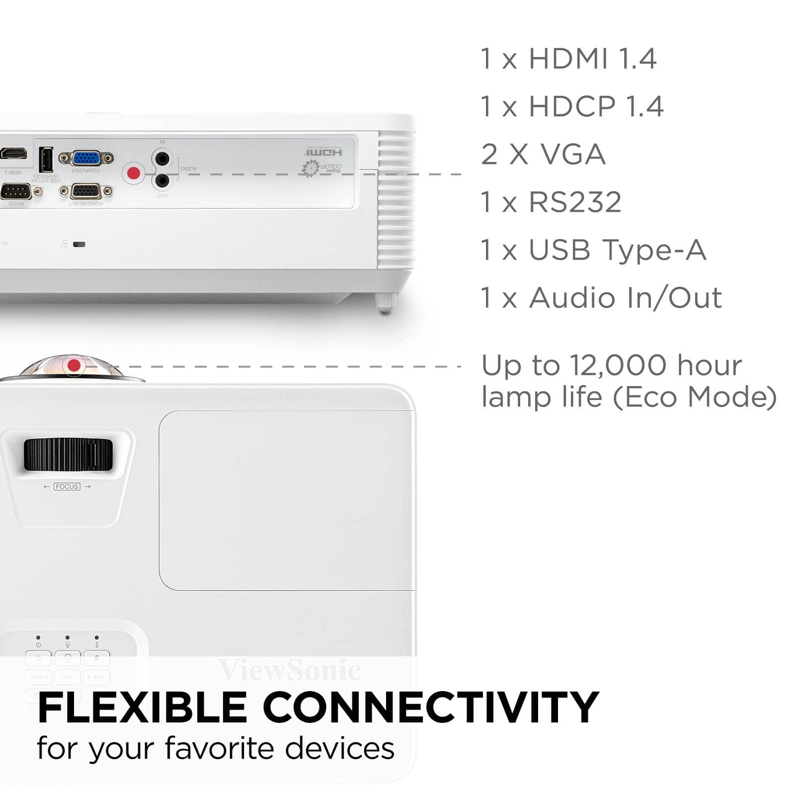 ViewSonic PS502X Projectors New