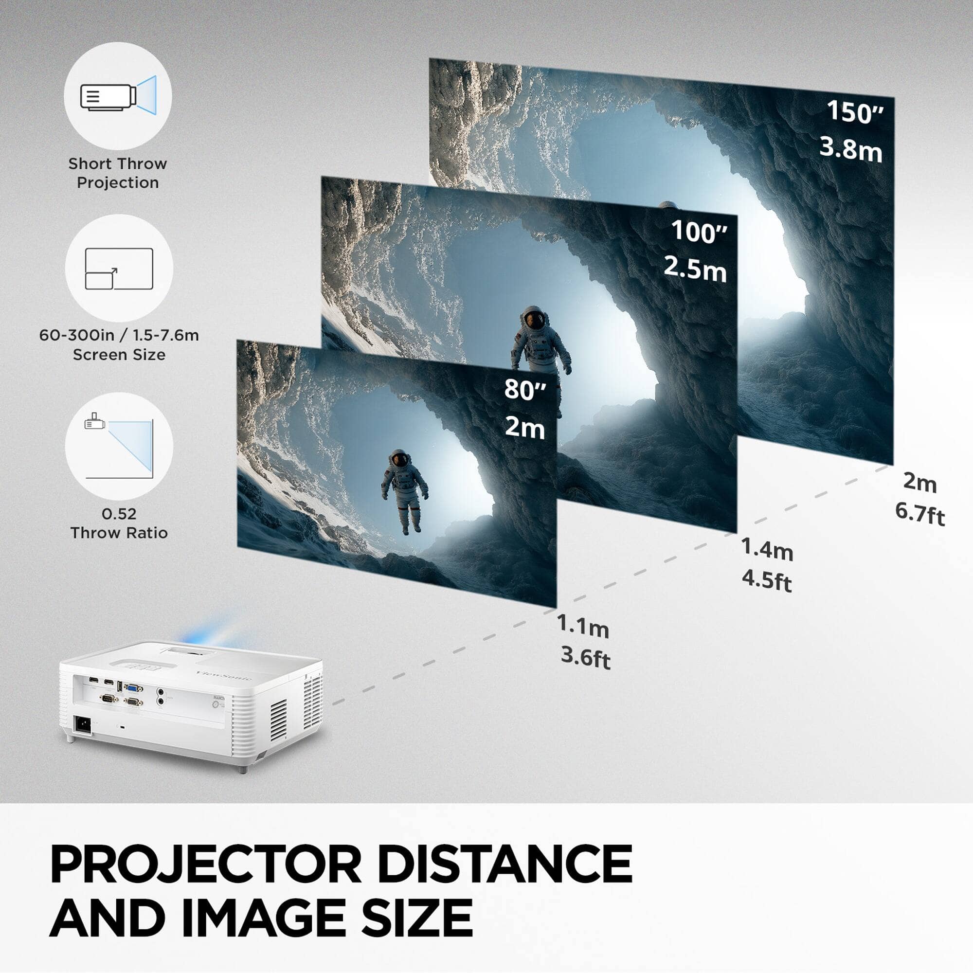 ViewSonic ViewSonic PS502W Projectors New