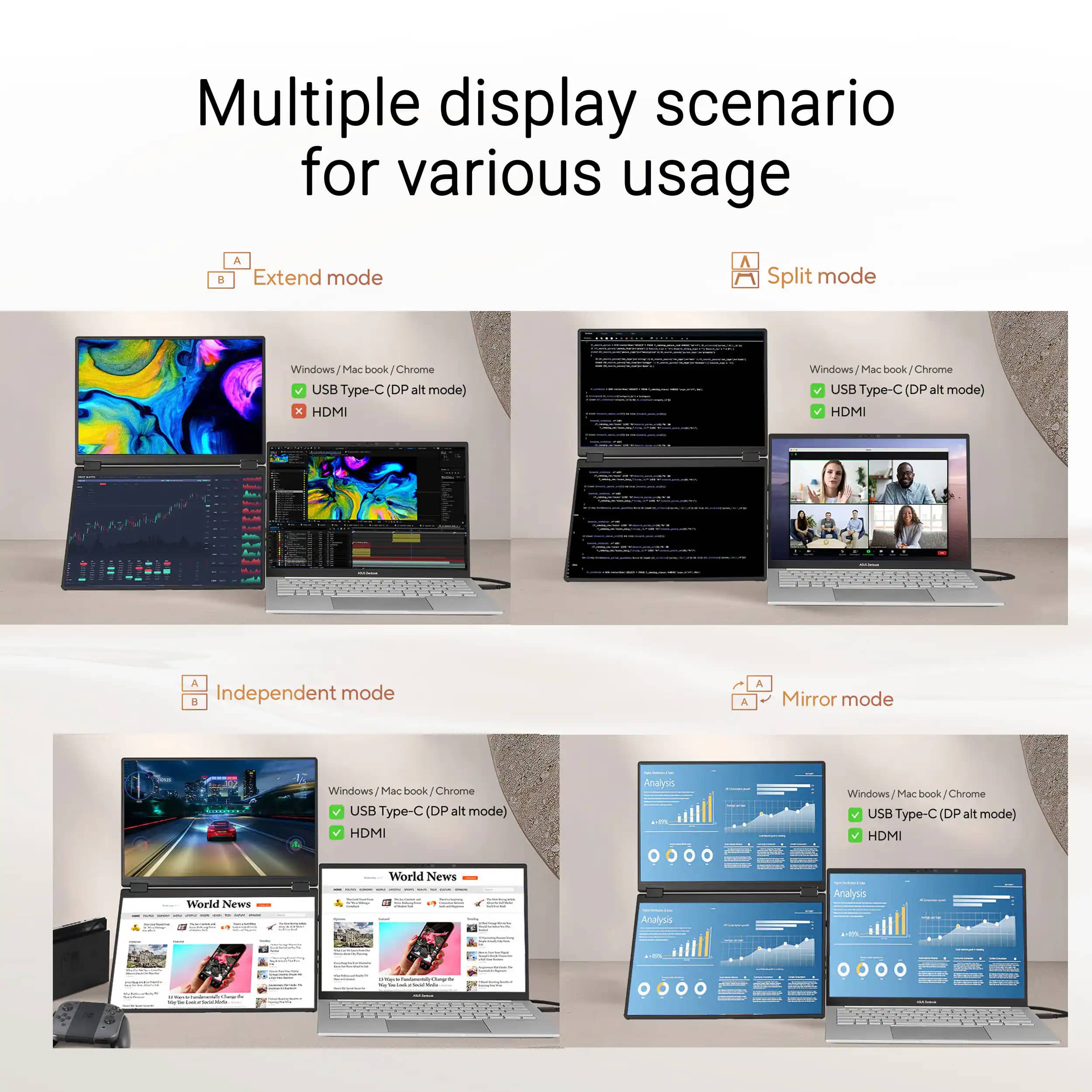 ASUS MB14FCD Monitors New