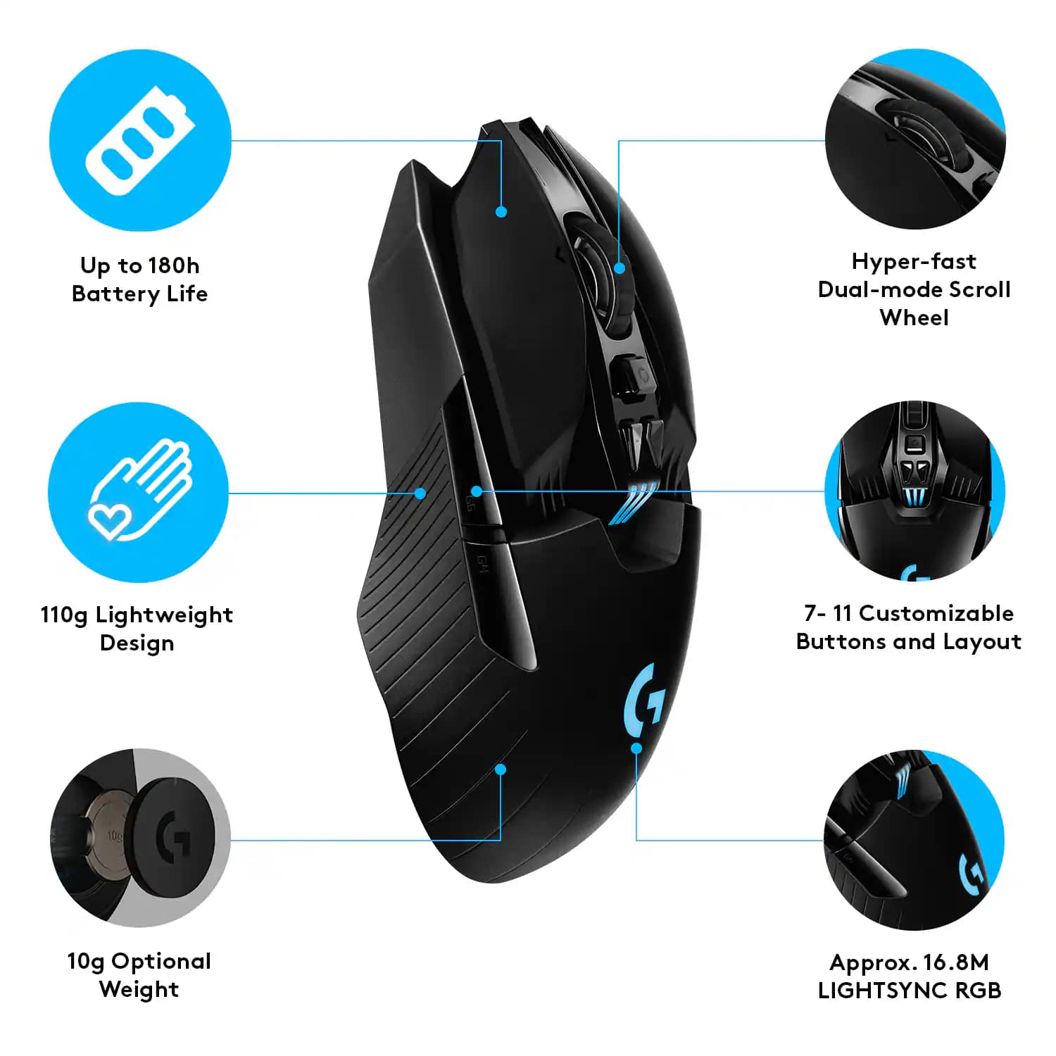 Logitech G903 Mice Black New