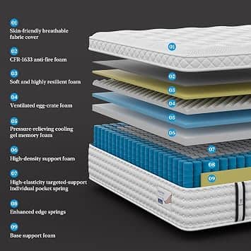 BedStory Adult Mattress Mattresses New Queen 12"
