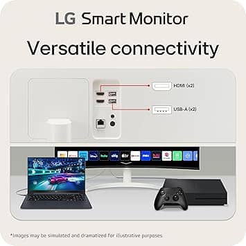 LG 34SR60QC-W Monitors New