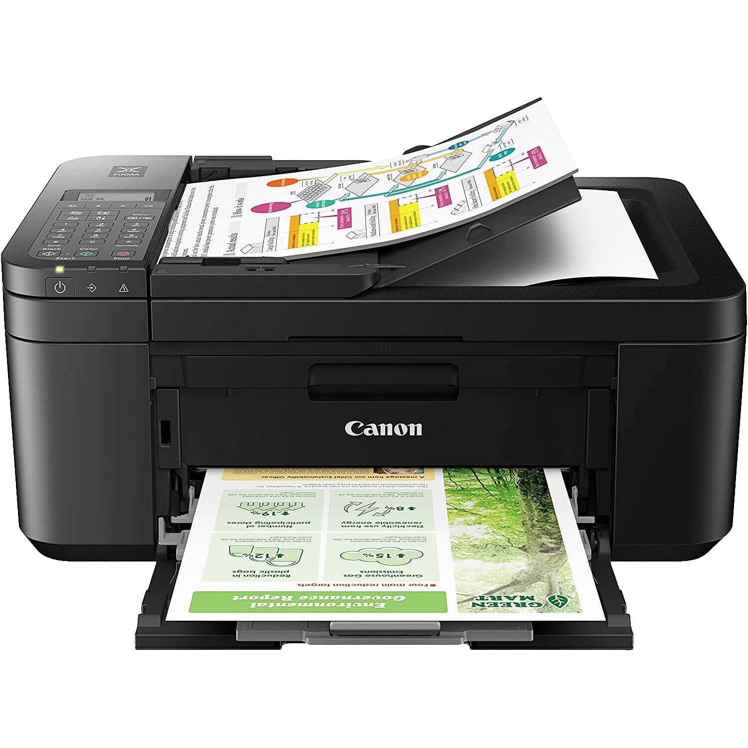 Canon Canon PIXMA TS7720 Printers New