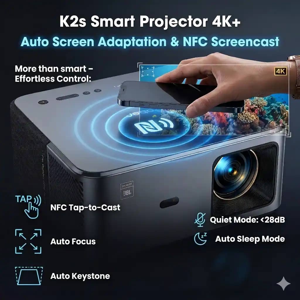 Yaber K2S Projectors New