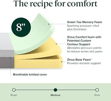 Zinus Ultima Mattresses New Twin 8"