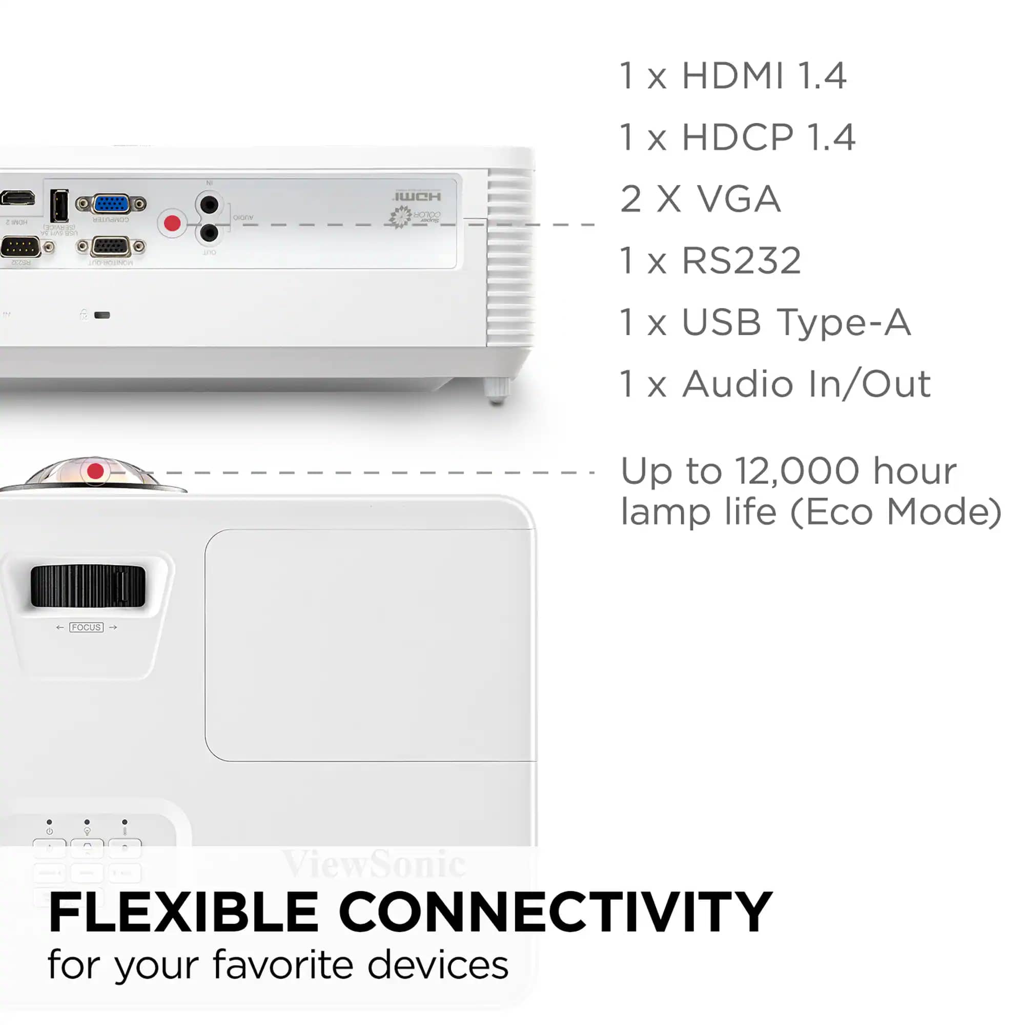 ViewSonic ViewSonic PS502W Projectors New