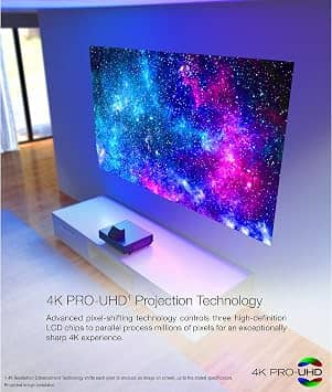 Epson EpiqVision Ultra LS500 Projectors New