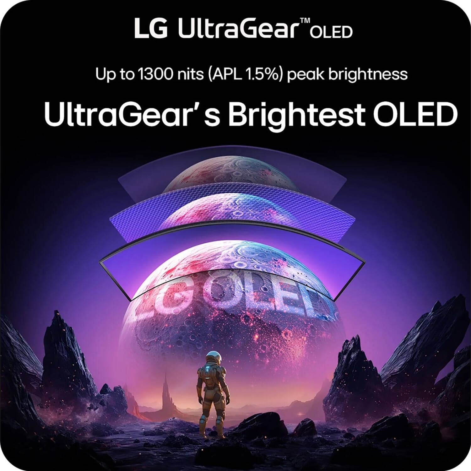 LG 39GX900A-B Monitors New