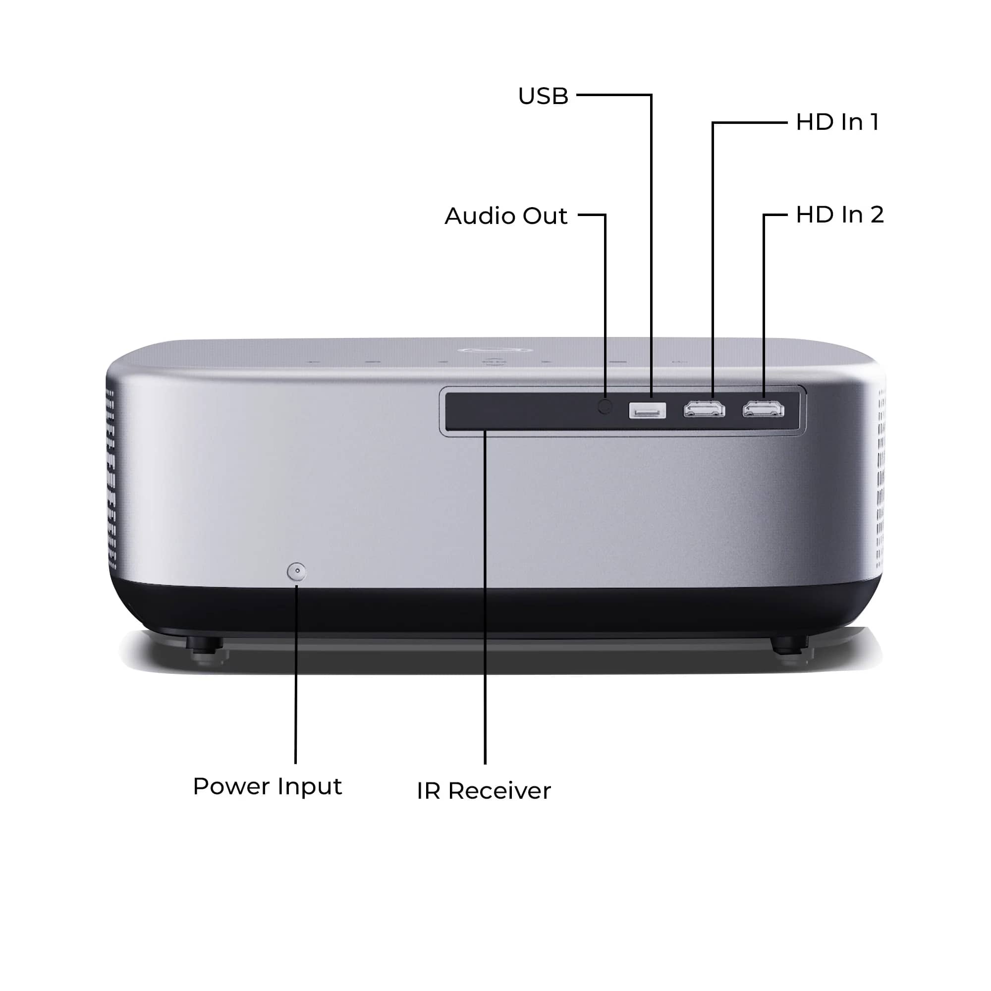 Vankyo V700 PRO Projectors New