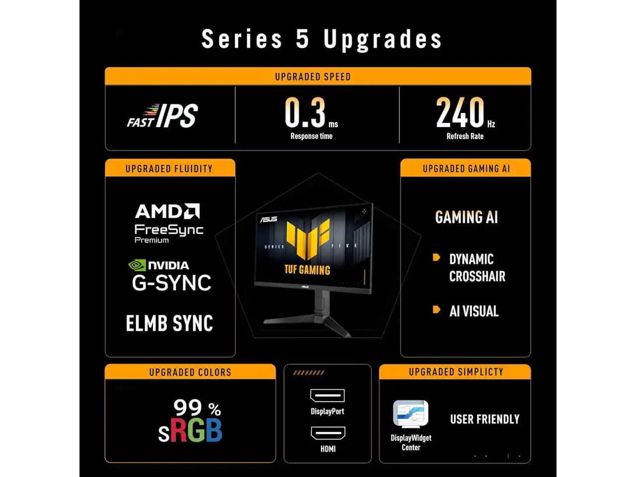 ASUS VG249QML5A Monitors New