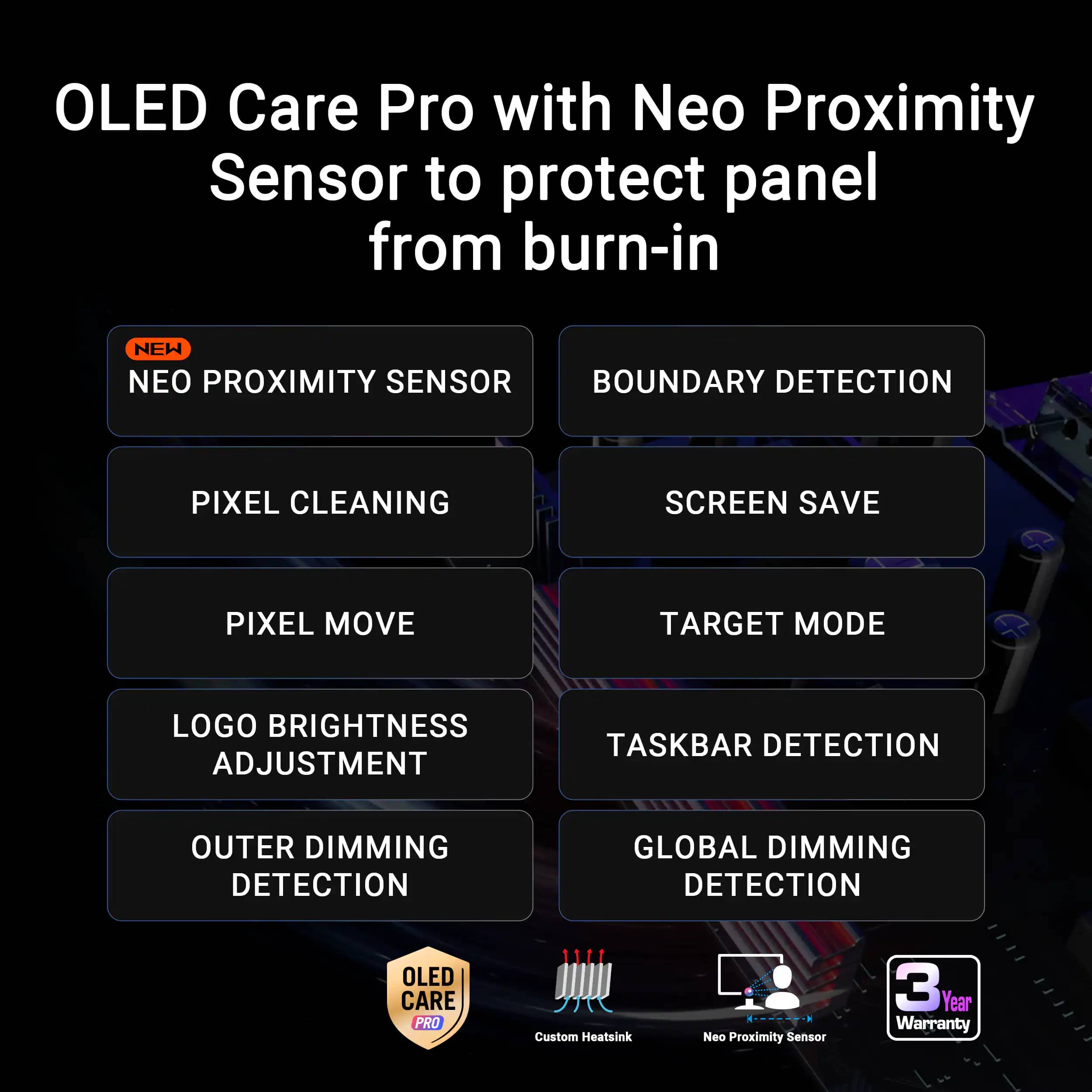 ASUS XG32UQDMS Monitors New