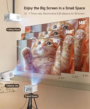 Magcubic HY350max Projectors White New