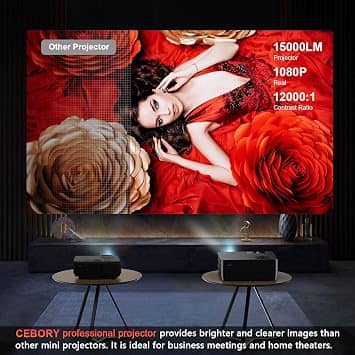 CEBORY Q9 Projectors New