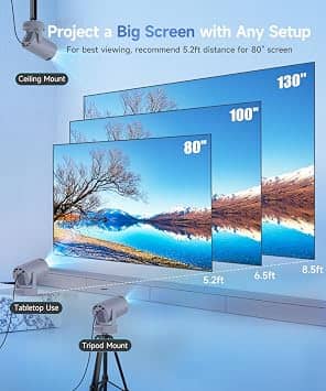 Magcubic HY300 Pro+ Projectors White New