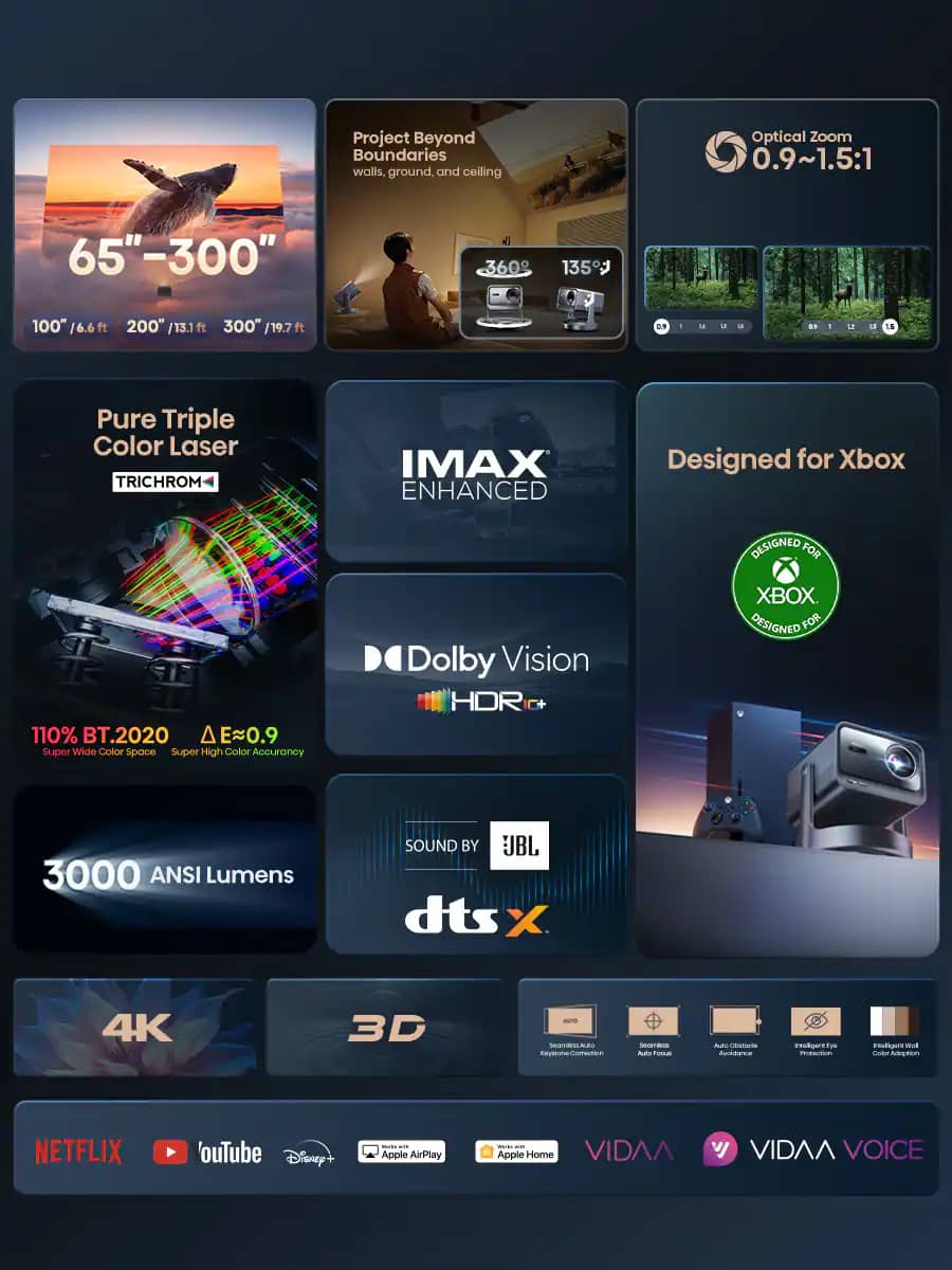 Hisense C2 Ultra Projectors New