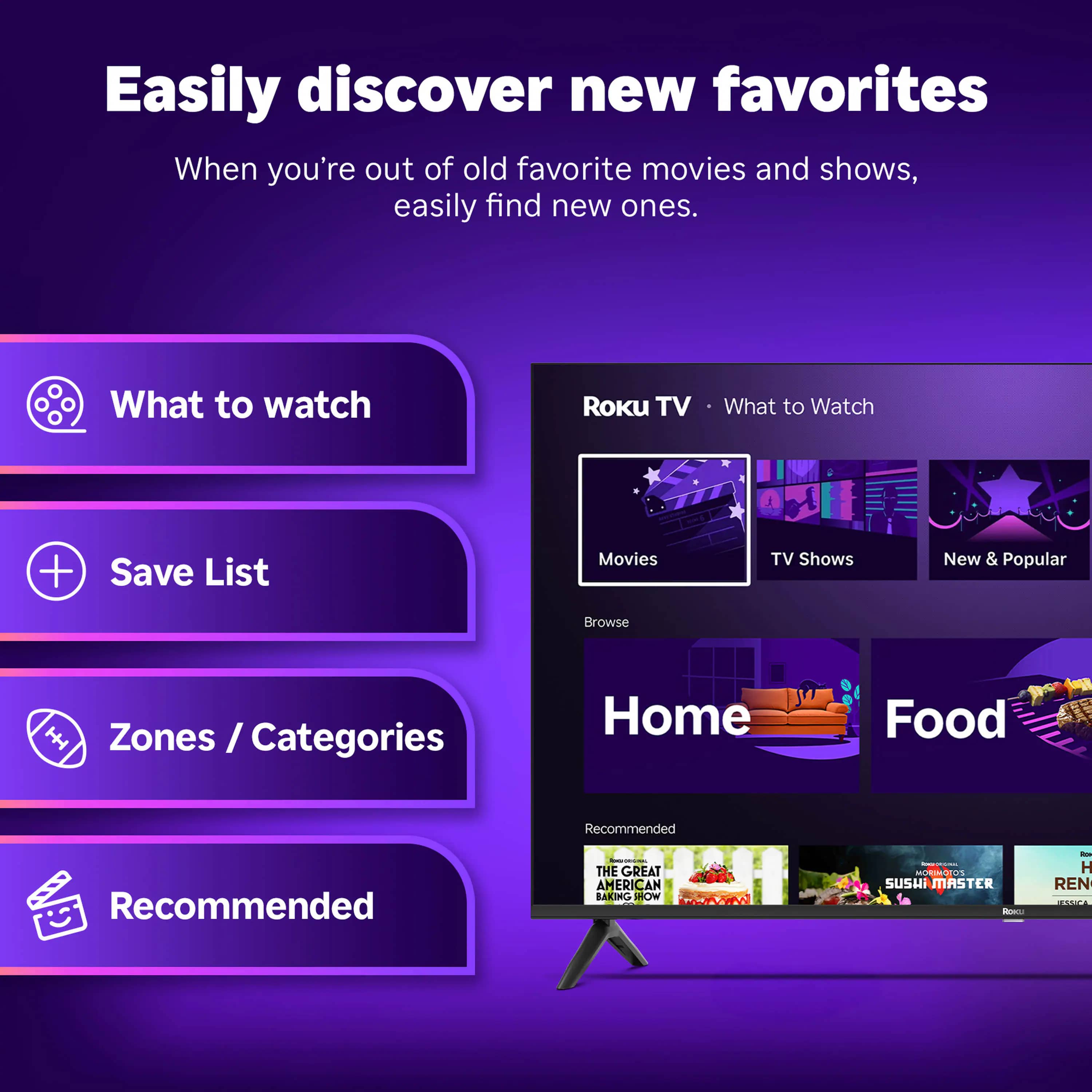 Roku R5D5 TVs 50 inch New