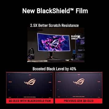 ASUS PG34WCDN Monitors New