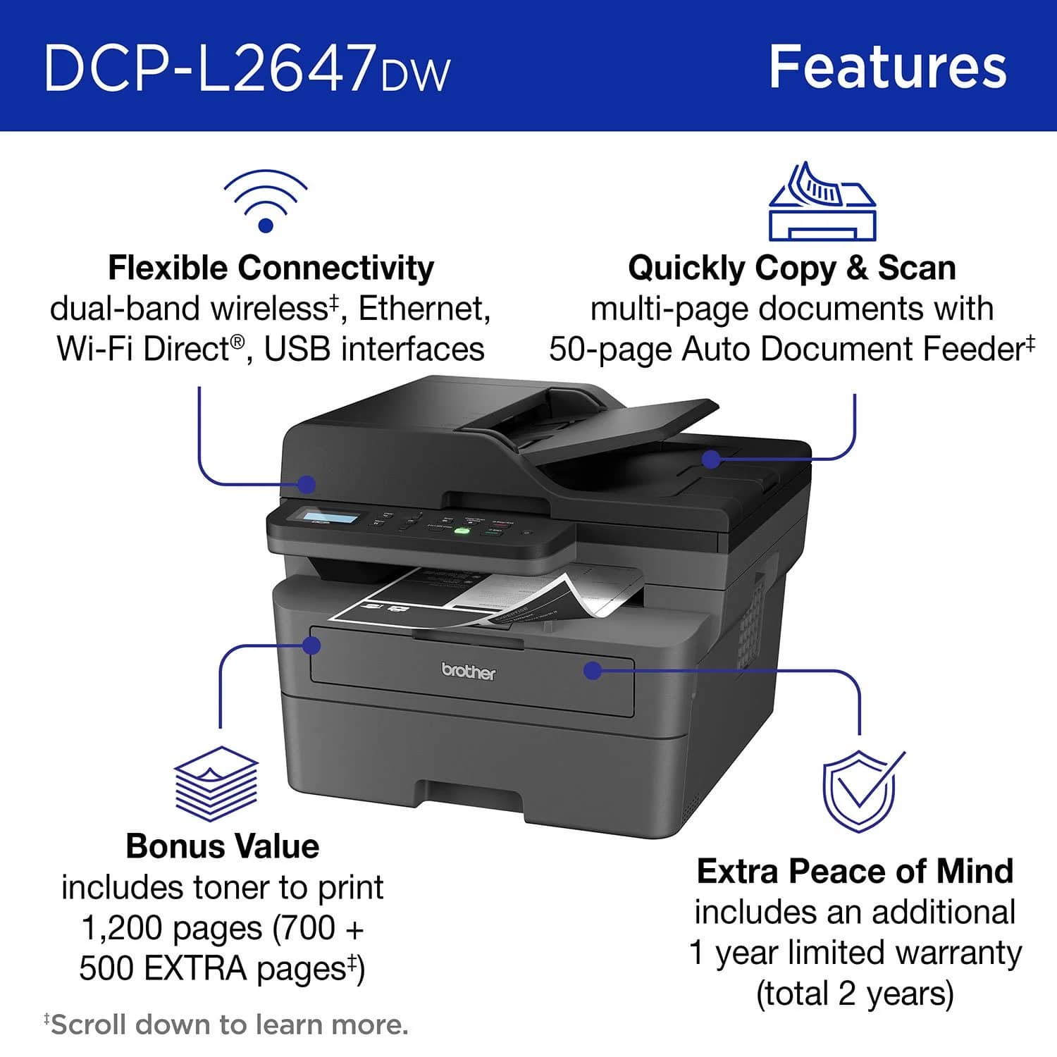Brother DCP-L2647DW Printers Black New