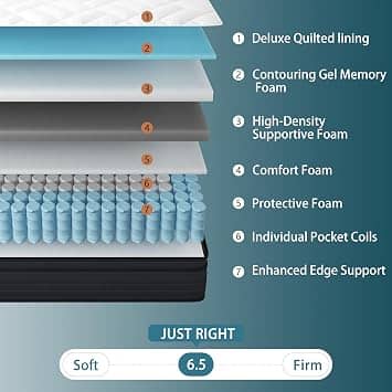 Sleepmax Sleepmax Mist Mattresses New Queen 14"