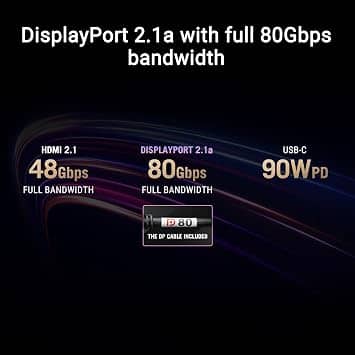 ASUS PG34WCDN Monitors New