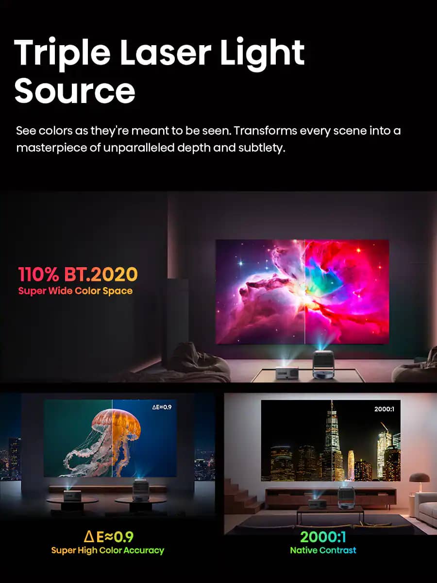 Hisense C2 Ultra Projectors New