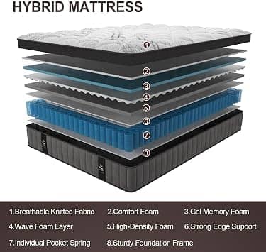 KISSBAYS KS-XY2-FT Mattresses New Twin 12"