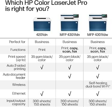 HP HP Color LaserJet Pro MFP 4301fdw Printers New
