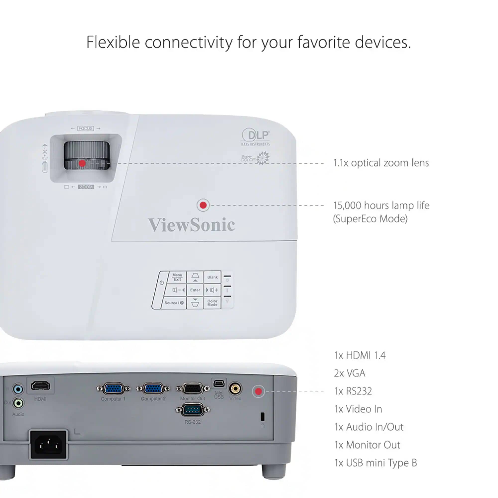 ViewSonic ViewSonic PA503X Projectors New