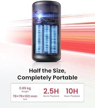 Nebula Capsule 3 Projectors New